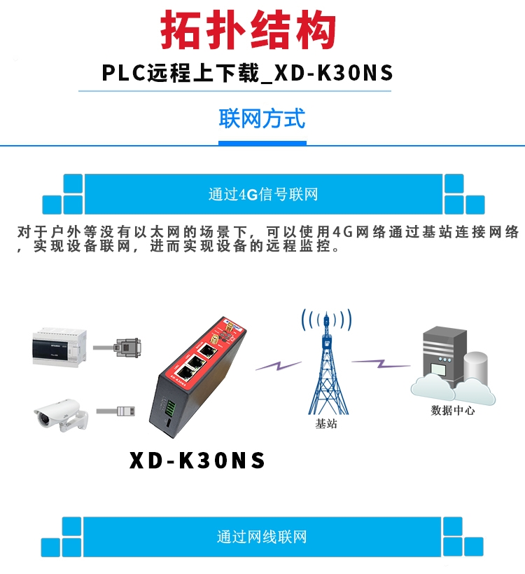 C:\Users\Administrator\Desktop\新建文件夹\新建文件夹\10月\新建文件夹\图片5.png图片5