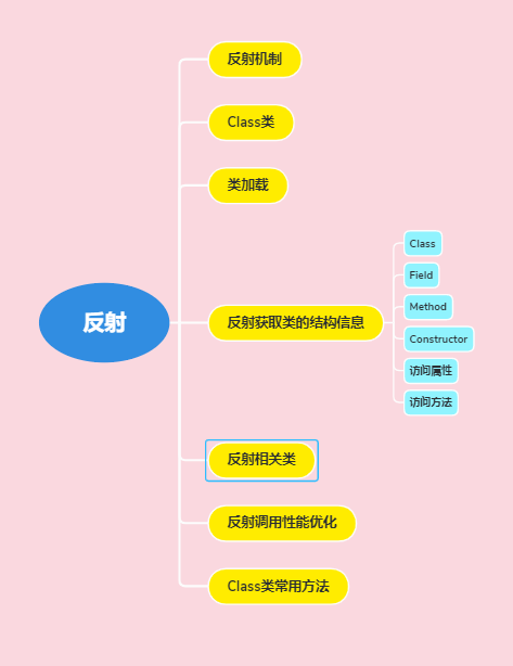 image-20220829085156261