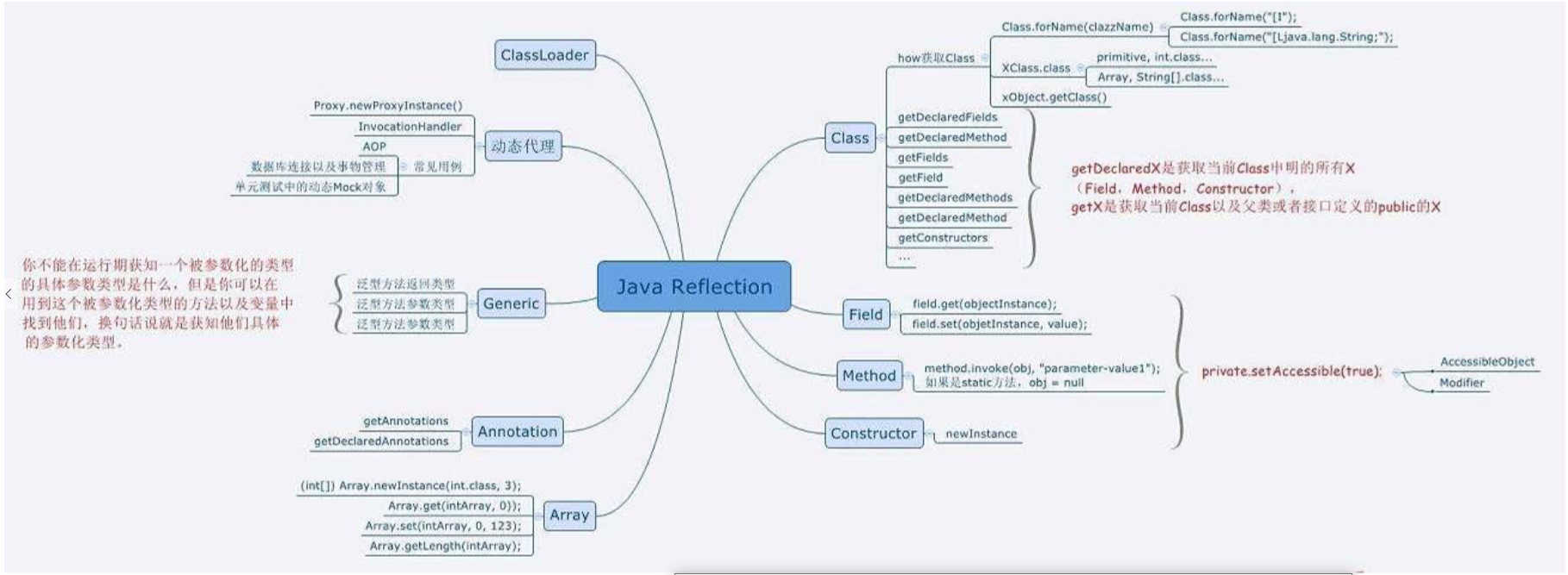 image-20220828113155267