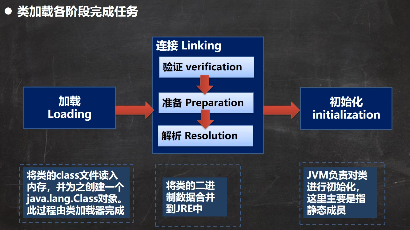 image-20220829191841788