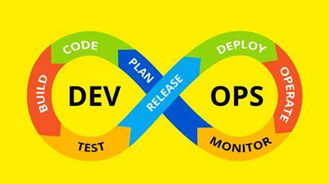 【DevOps】01-应用部署容器化演进之路