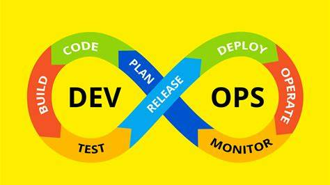 【DevOps】04-使用容器运行Nginx应用及Docker命令