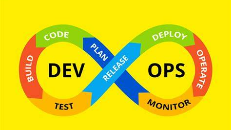 【DevOps】13-基于Docker容器DevOps应用方案 企业业务代码发布系统