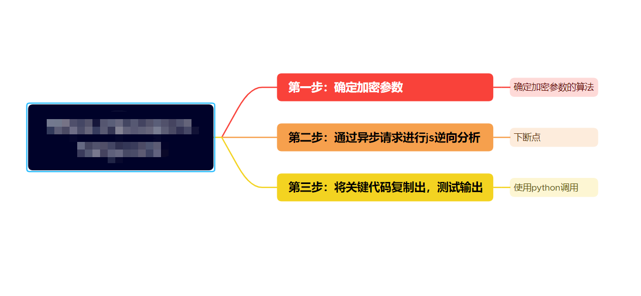 图示

描述已自动生成