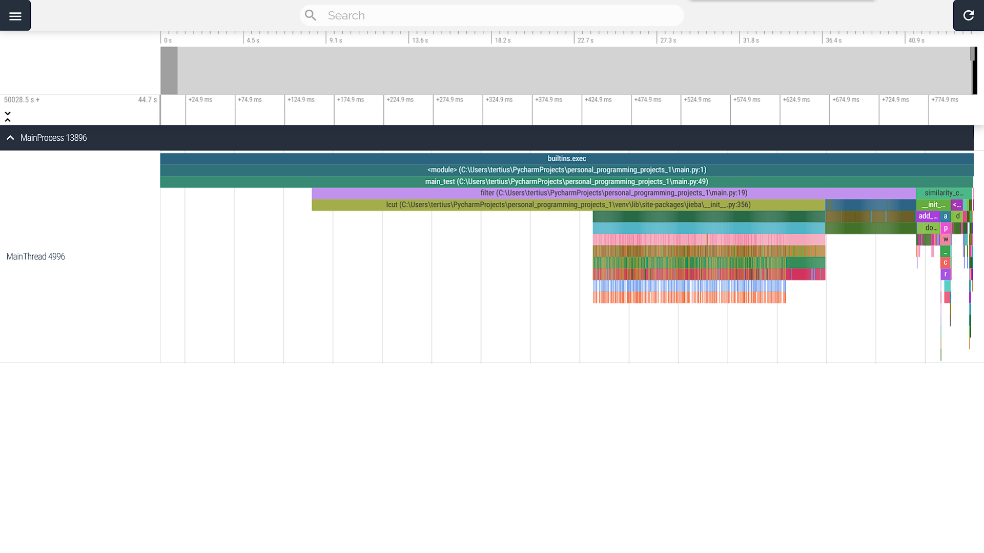 性能分析可视化_火焰图