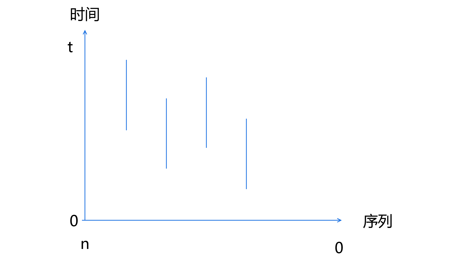 未命名课件 20240704-0917 第2页.png