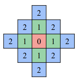 image-20230601112847138