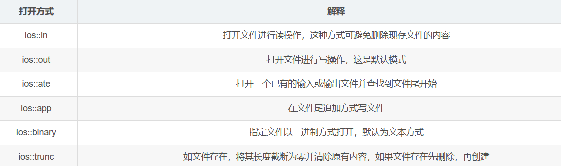 image-20231129111533269