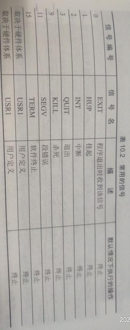 A8E8601C44C3C55BF9DA5F1A56D50A4F