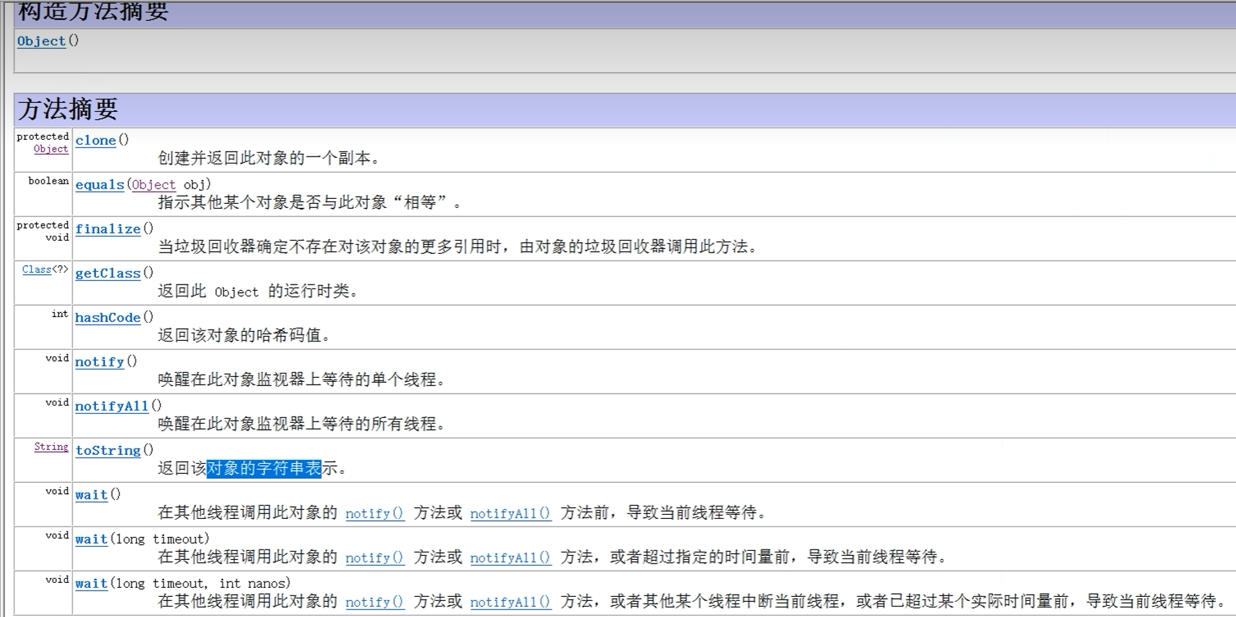 Object类详解 - zzzzzzzk - 博客园