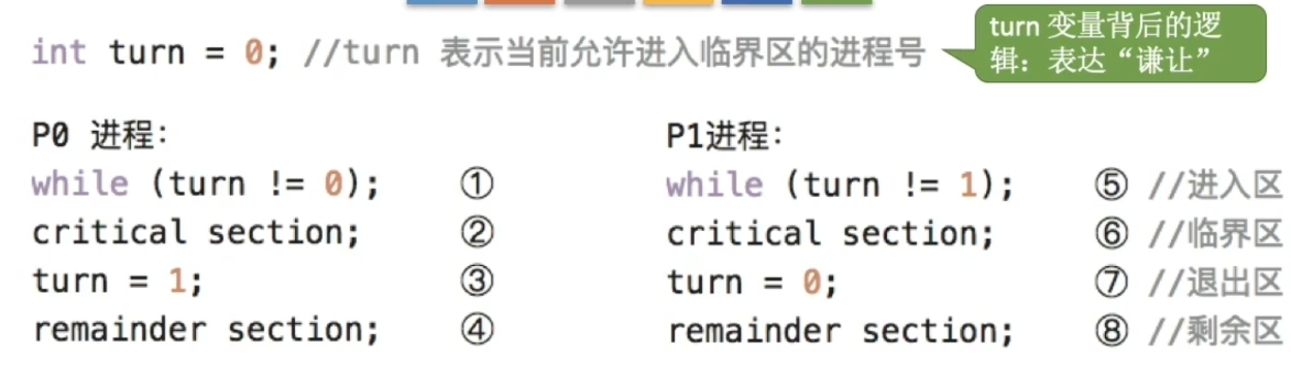 assets/第二章 进程管理/file-20241130135809083.png