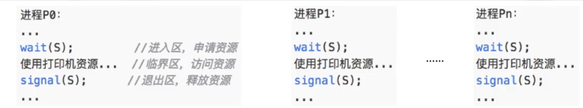 assets/第二章 进程管理/file-20241130140128021.png