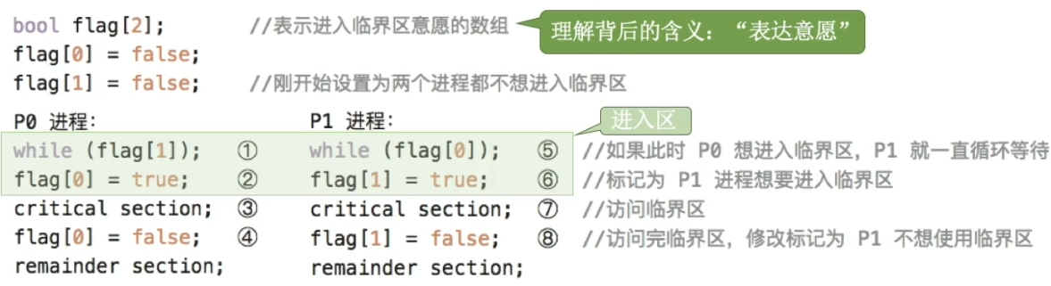 assets/第二章 进程管理/file-20241130135834120.png