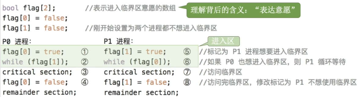 assets/第二章 进程管理/file-20241130135857091.png