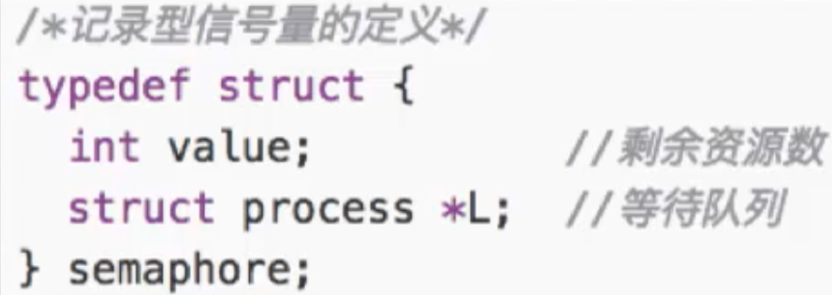 assets/第二章 进程管理/file-20241130140149831.png