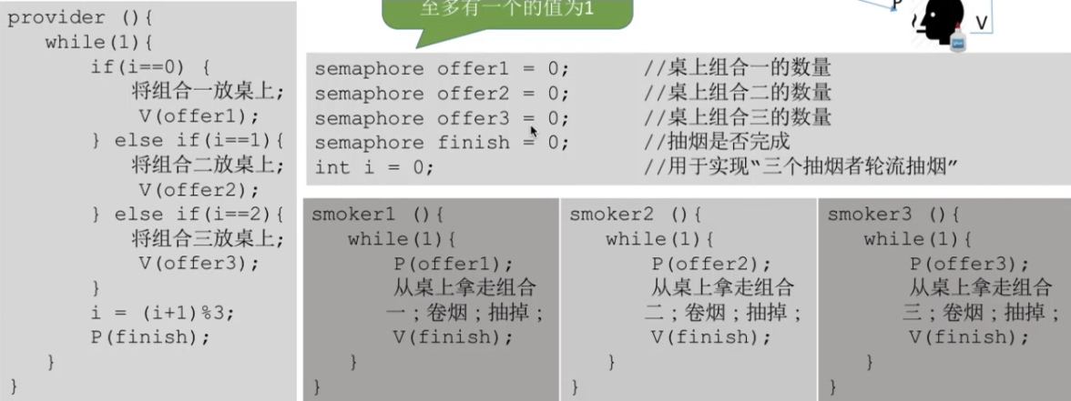 assets/第二章 进程管理/file-20241130140709831.png