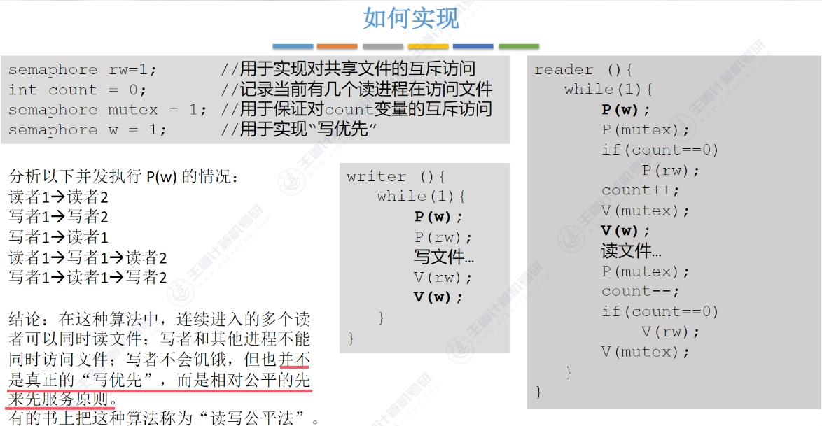 assets/第二章 进程管理/file-20241130140743867.png