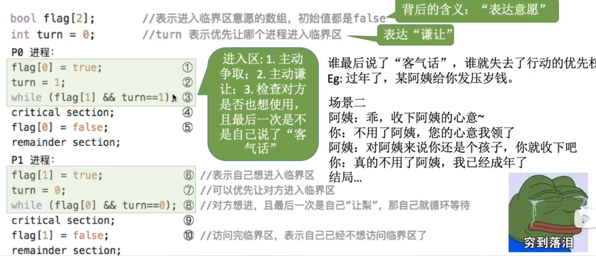 assets/第二章 进程管理/file-20241130135922157.png