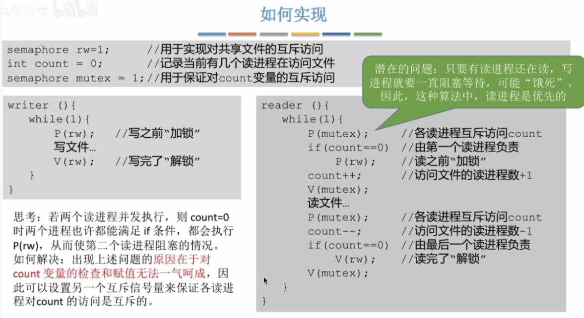 assets/第二章 进程管理/file-20241130140730489.png