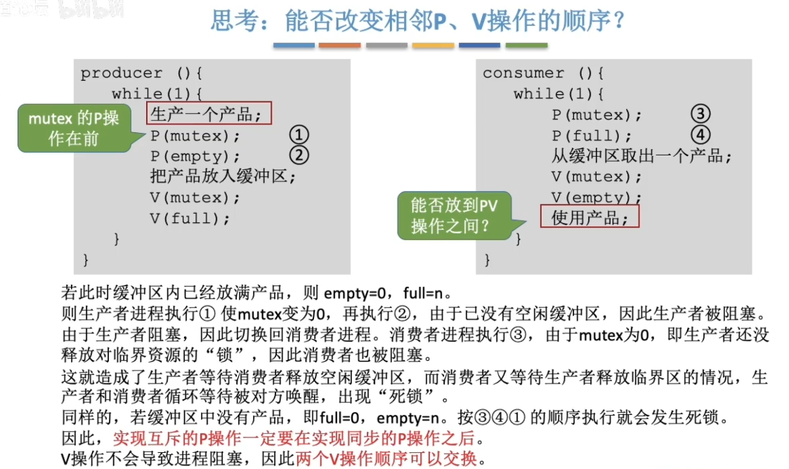 assets/第二章 进程管理/file-20241130140623481.png