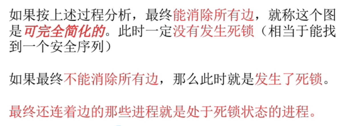 assets/第二章 进程管理/file-20241130154204766.png