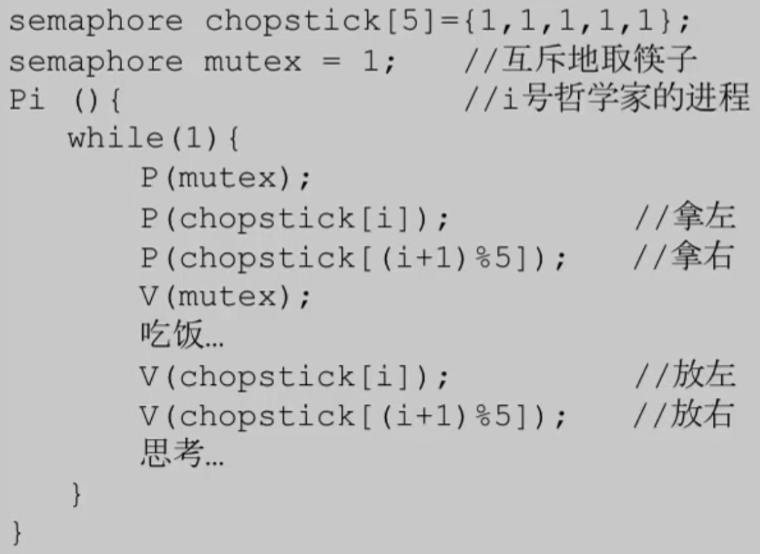 assets/第二章 进程管理/file-20241130163907951.png
