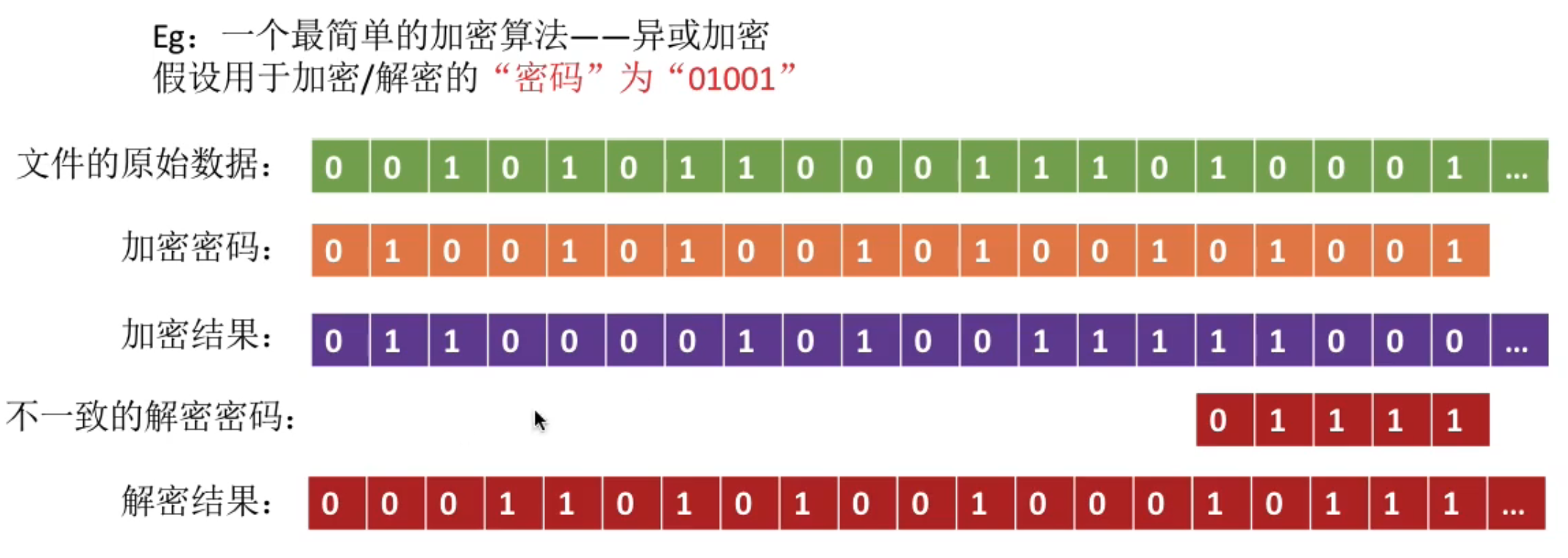 assets/第四章 文件管理/file-20241218185043286.png