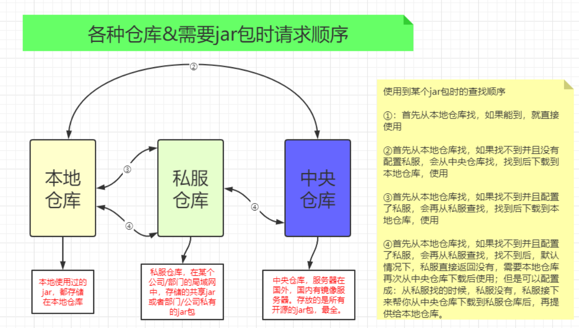 Snipaste_2023-04-07_10-21-23