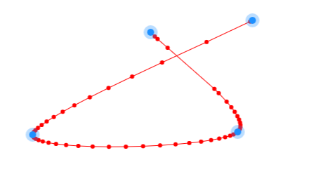 JS 绘制 Cardinal 样条曲线