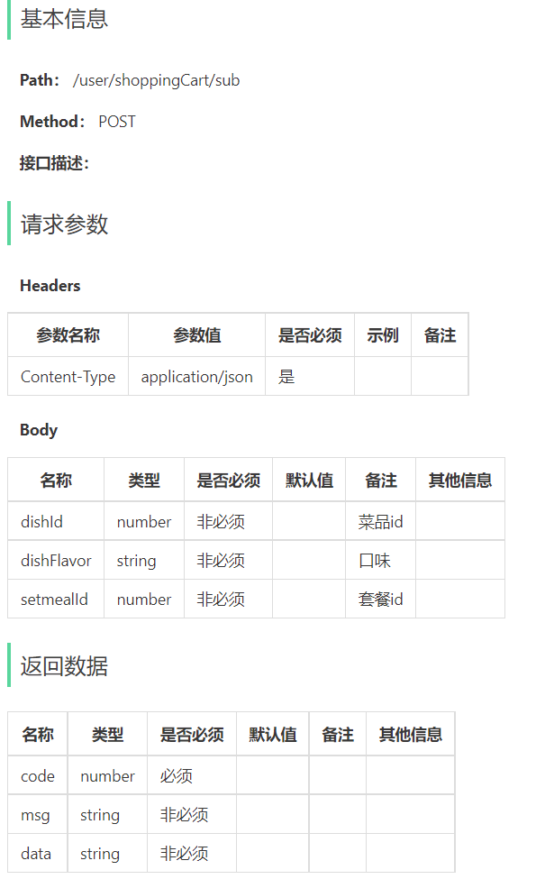 苍穹外卖-第七天作业- ZZX11 - 博客园