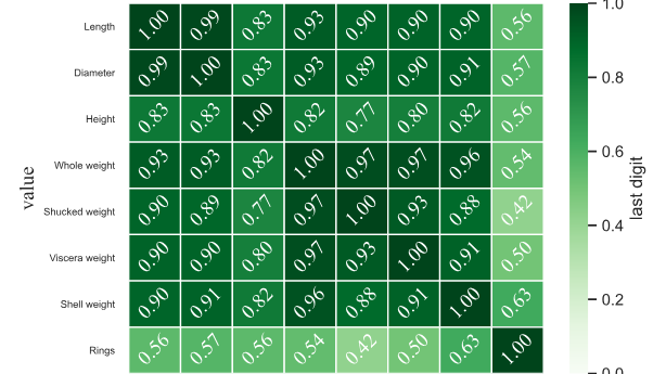 预测算法-20230801（持续更新）