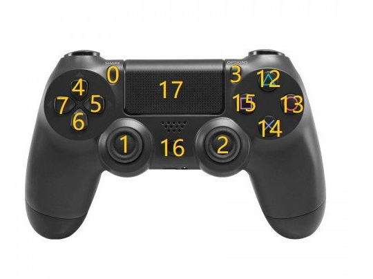 ps4手柄连接树莓派 - linjun123 - 博客园