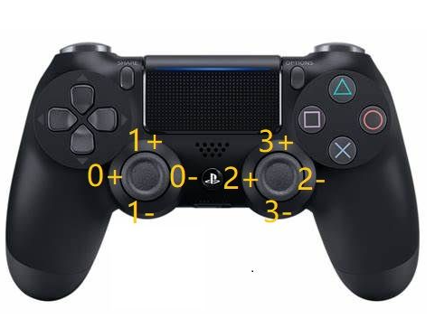 ps4手柄连接树莓派 - linjun123 - 博客园