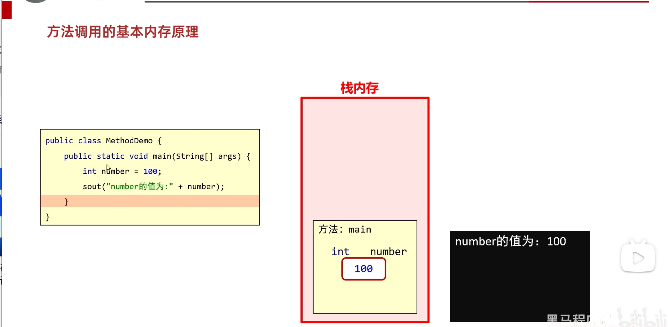 java方法的内存及练习