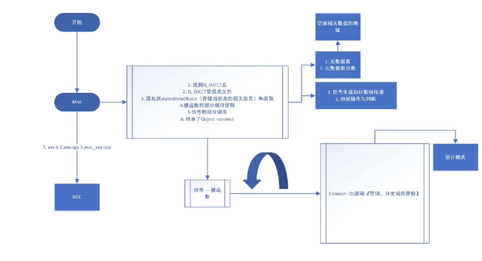 image-20241108154835465