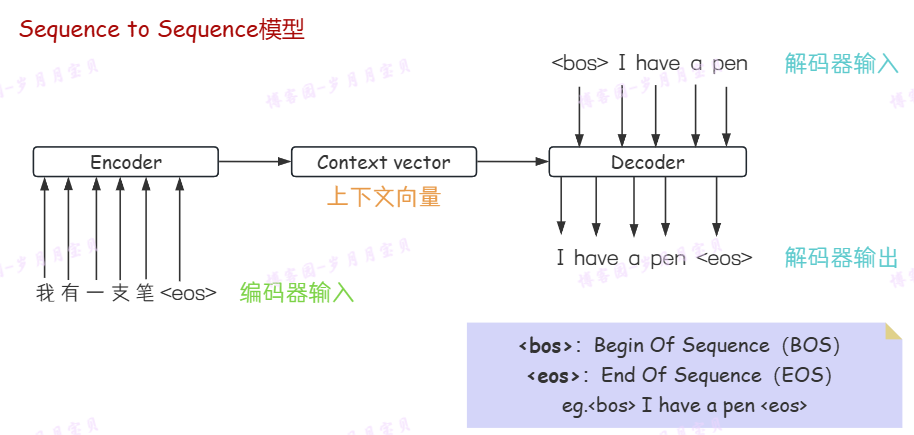 image-20250115155556307