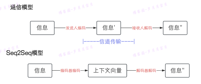 image-20250115164417581