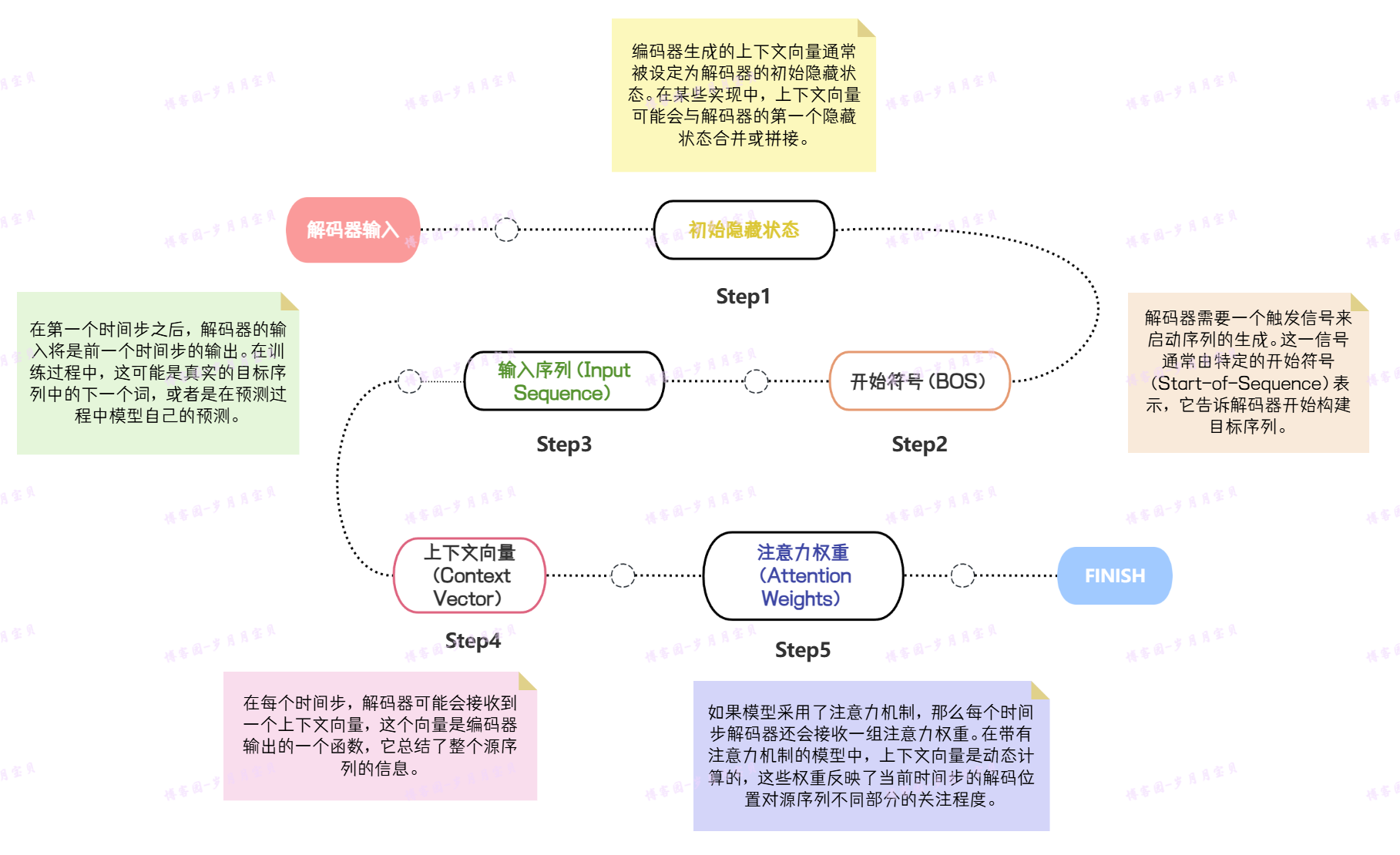 image-20250115213920342