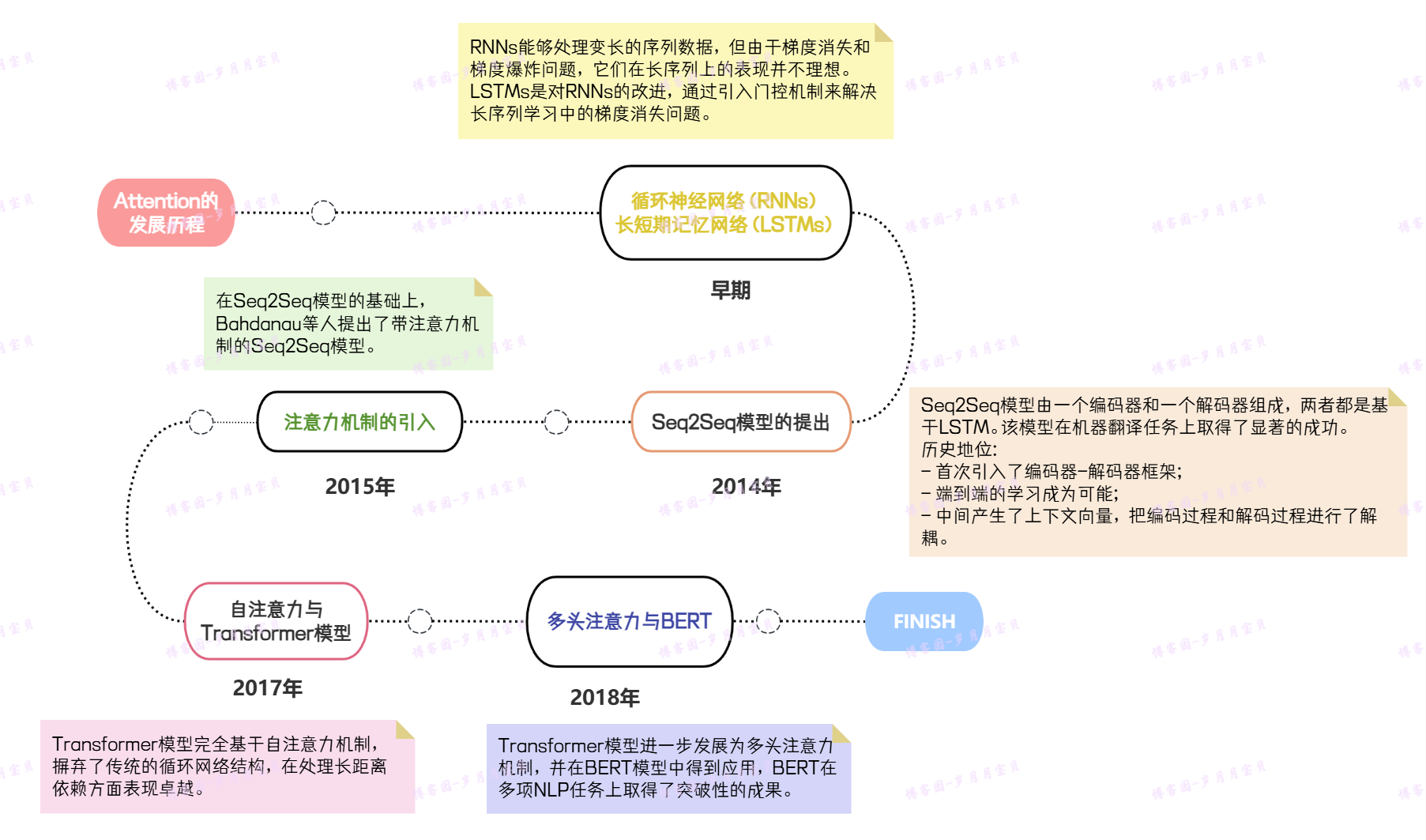 image-20250115225503357