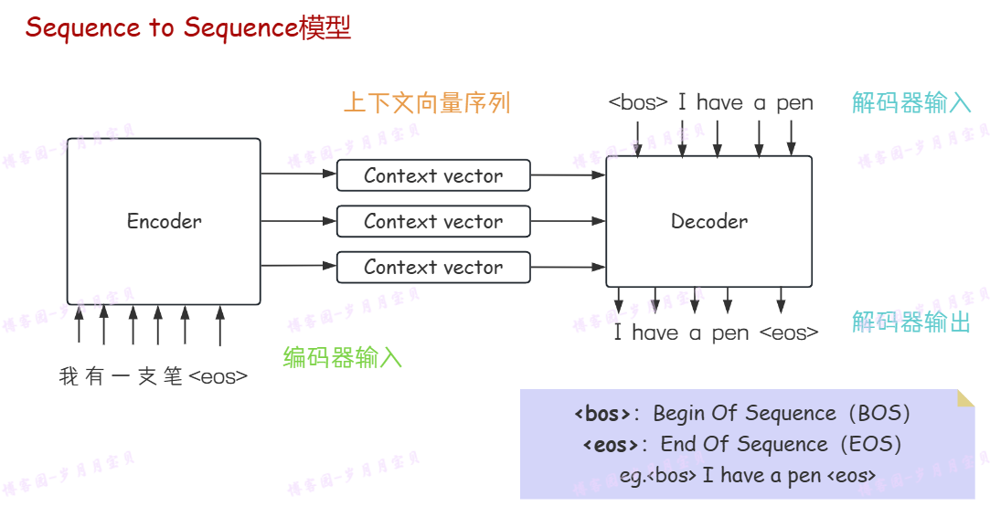 image-20250115232711948