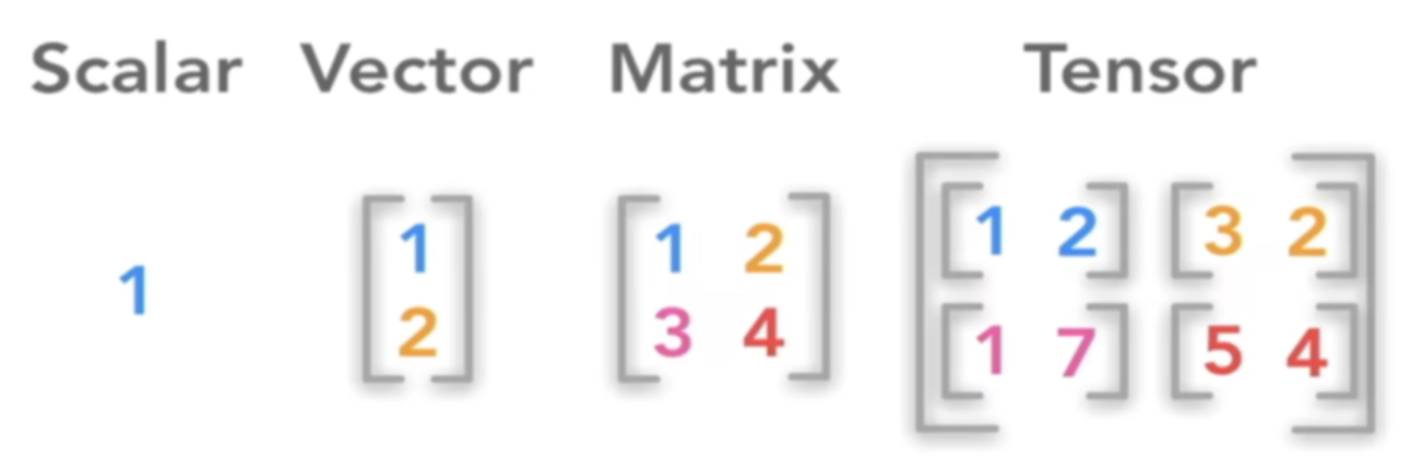 image-20250212010436248