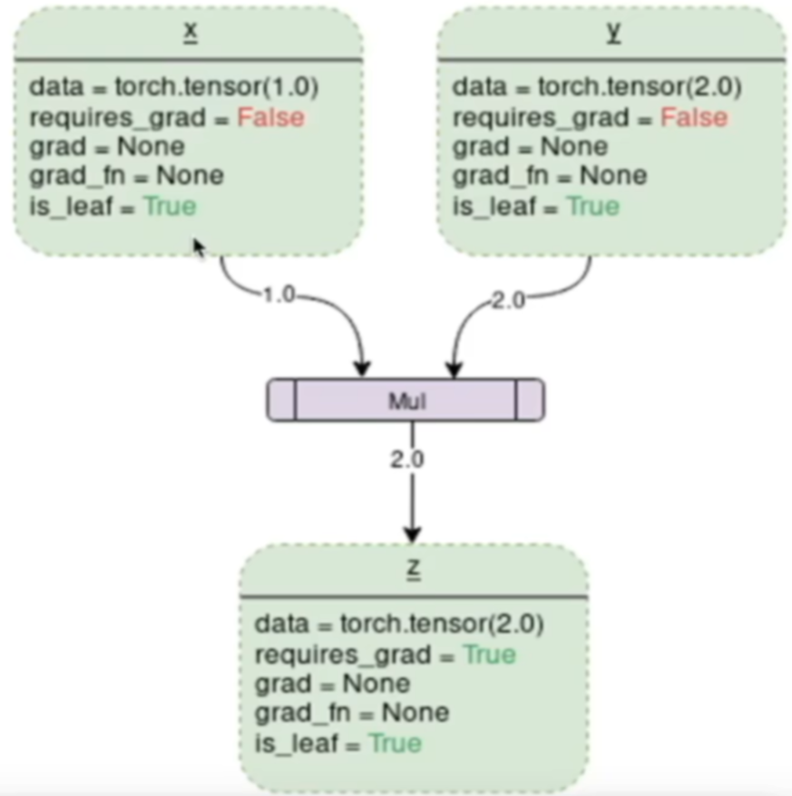 image-20250212035254911