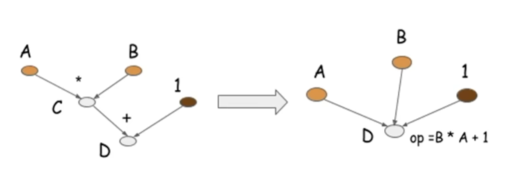 image-20250212035751984