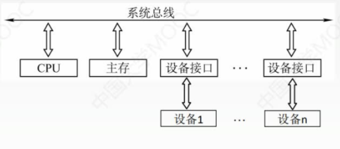 image-20230407191511109