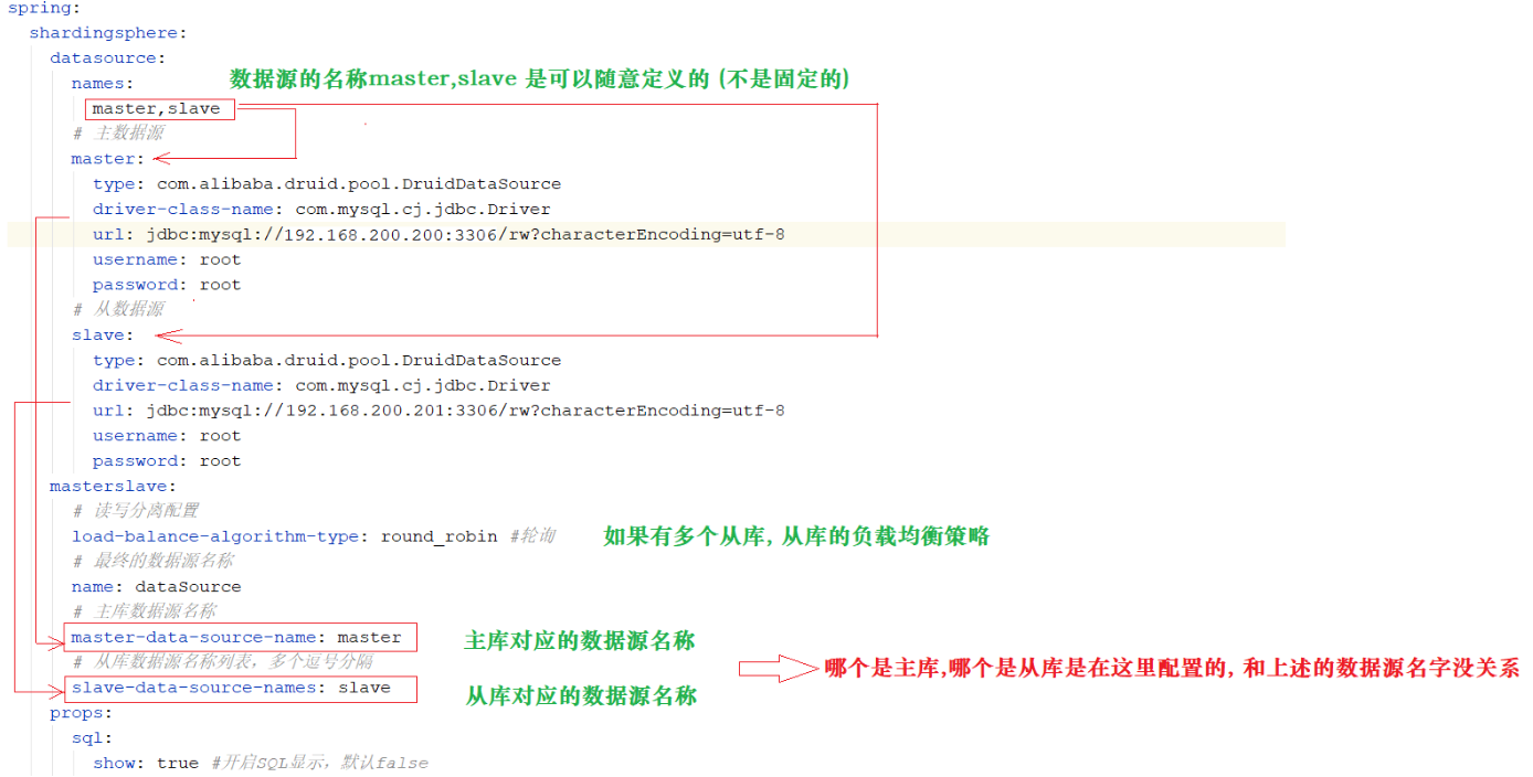 Springboot wzh official 