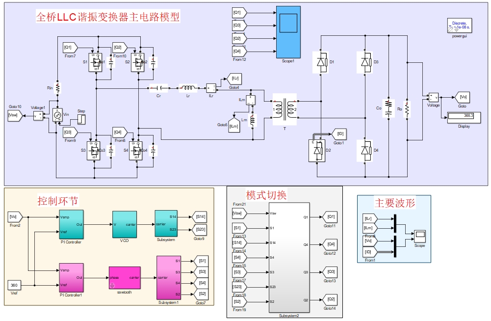 变频控制与移相控制组成的混合式控制全桥LLC谐振变换器仿真（PFM+PSM混合控制） - maylue - 博客园