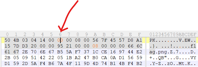 DASCTF X CBCTF 2023｜无畏者先行（Misc  WP）