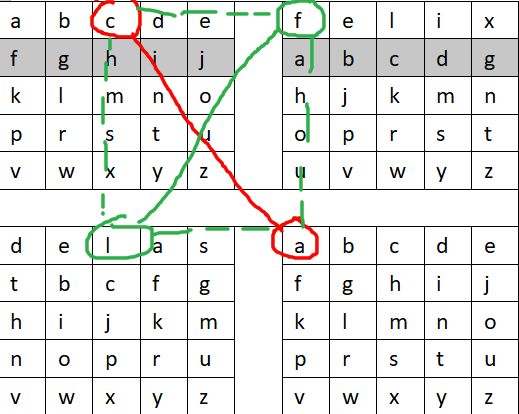 2023 PolarD&N靶场通关笔记 Crypto