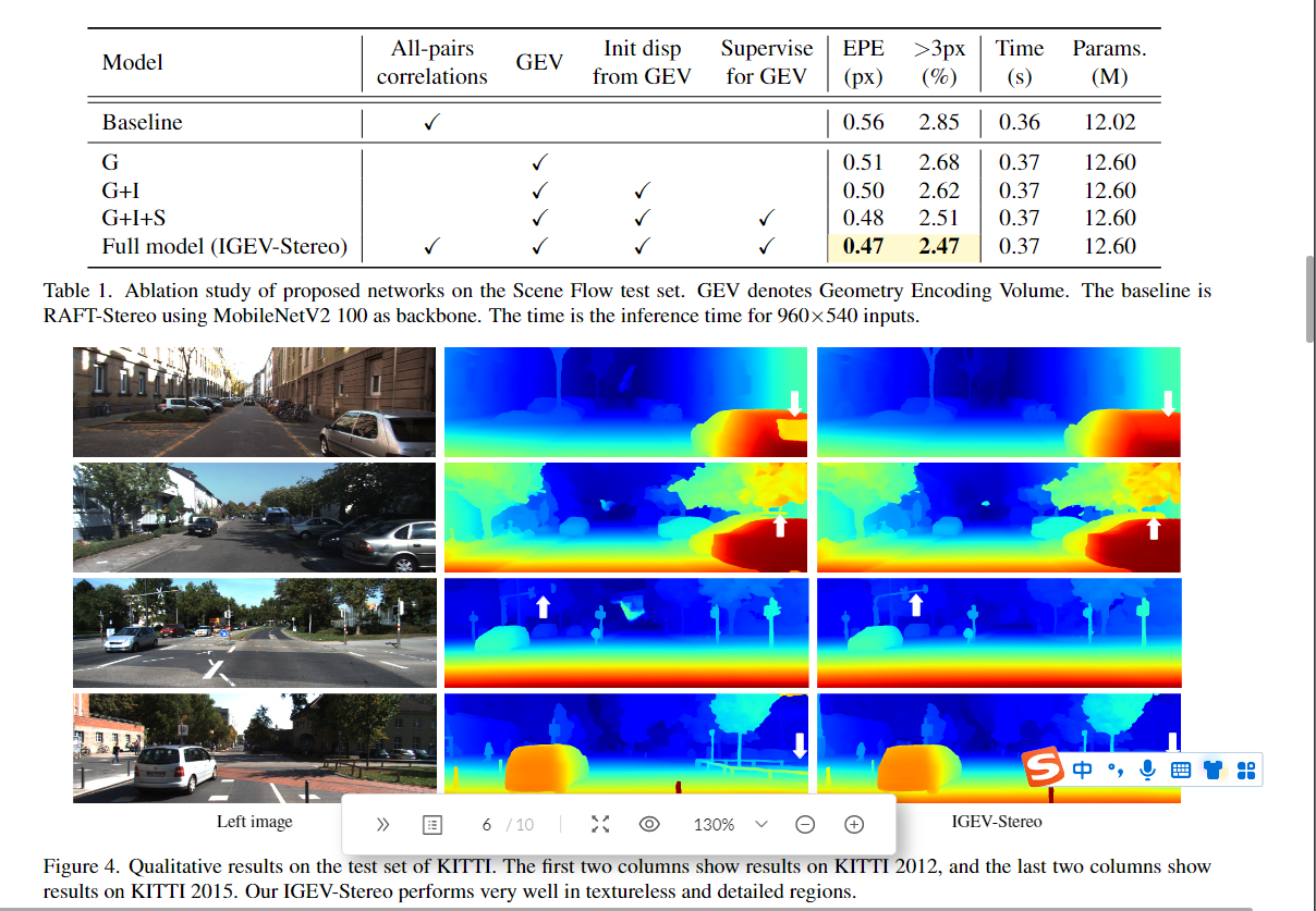 【论文精读】Iterative Geometry Encoding Volume for Stereo Matching（CVPR 2023