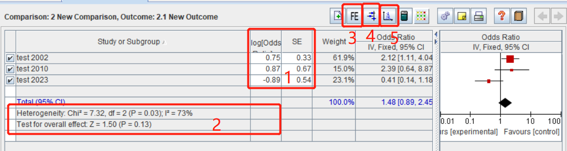 Meta分析在建成环境研究中的使用——基于Revman5.3 - Victooor_swd - 博客园